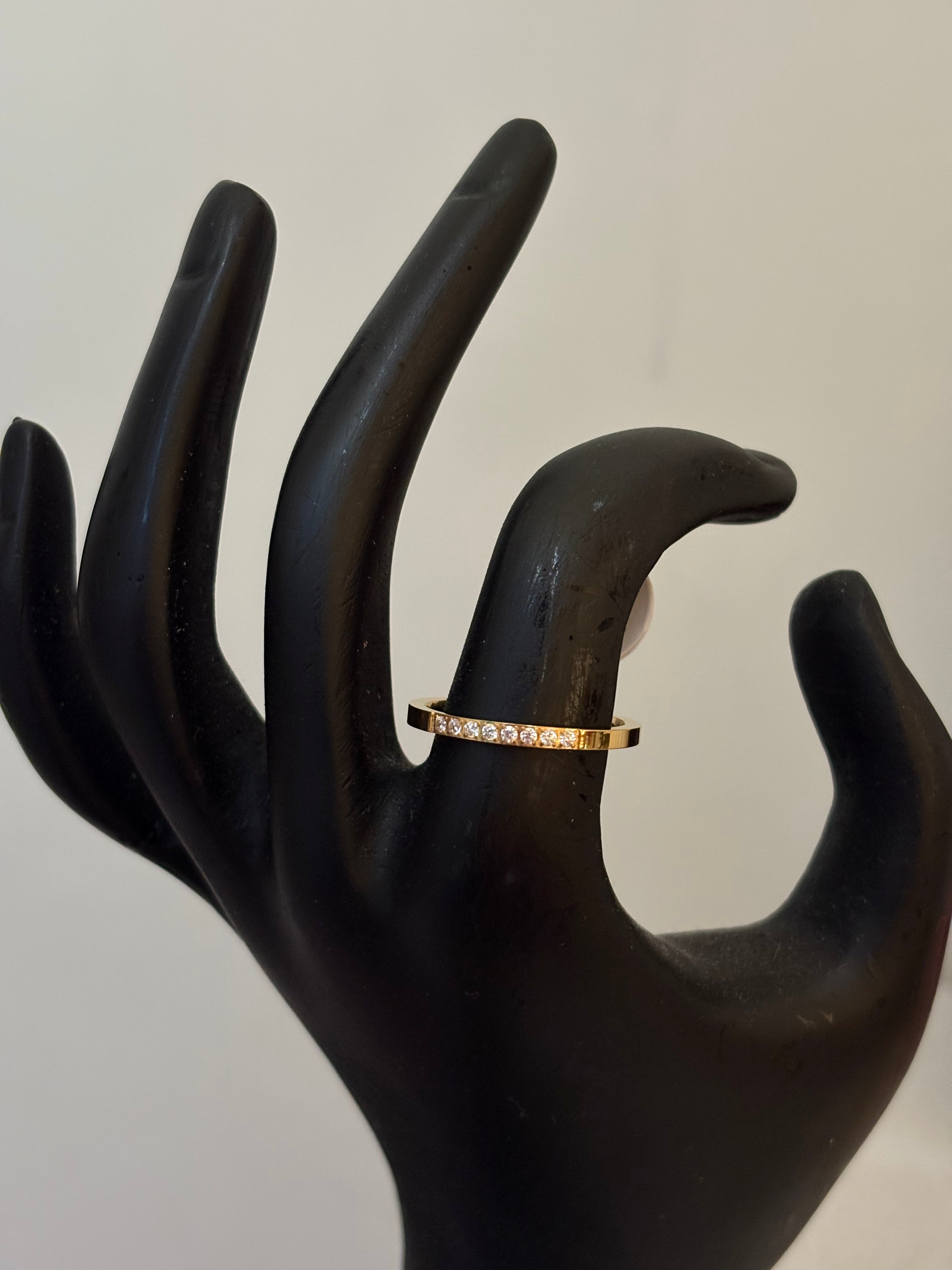 Minimal ring